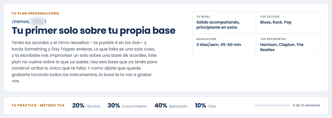 El plan de un alumno real, con el nombre tapado